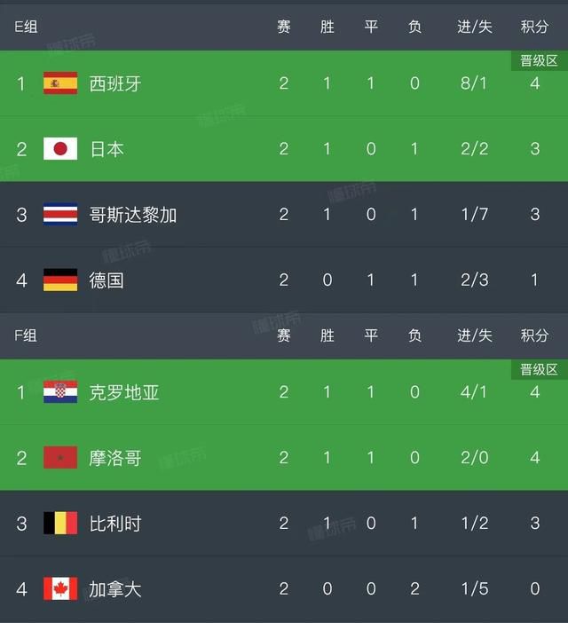 目前，《大闹天宫》仍在北京郊区赶戏，而王希之表示，“虽然 《大闹天宫》曝概念海报 “石破天惊”将赴戛纳 2011-05-11 由星皓电影、东方电影发行有限公司、北京文华东润投资有限公司联合出品的电影《大闹天宫》已于近日赶赴戛纳揭幕首款概念海报。
