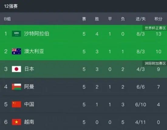 挑战国产科幻电影的全新领域，导演滕华涛做了充分准备，不管是前期筹备，还是拍摄过程中，都精 陈砺志发长文为滕华涛发声:他哪句话甩锅鹿晗了？